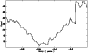 \begin{figure}
\par\includegraphics[width=7.7cm,clip]{EB071_F3.EPS}
\end{figure}
