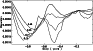 \begin{figure}
\par\includegraphics[width=8.2cm,clip]{EB071_F4.EPS}
\end{figure}