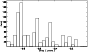 \begin{figure}
\par\includegraphics[width=7.7cm,clip]{EB071_F5.EPS}
\end{figure}
