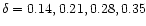 $\delta = 0.14,0.21,0.28,0.35$