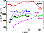 \begin{figure}
\par\includegraphics[angle=-90,width=8cm,clip]{Ec083_f3.ps}
\end{figure}