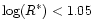$\log(R^*)<1.05$