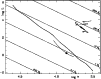 \begin{figure}
\par\includegraphics[width=8.8cm,clip]{Munari_Fig_7.ps}
\end{figure}