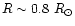 $R\sim 0.8~ R_\odot$