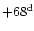 $+68^{\rm d}$