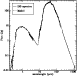 \begin{figure}
\par\includegraphics[width=8.8cm,clip]{fig2.ps} \end{figure}
