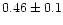 $0.46\pm 0.1$