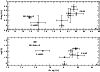 \begin{figure}
\par\includegraphics[angle=-90, width=8.8cm]{1793f1.eps} \end{figure}