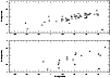 \begin{figure}
\par\includegraphics[angle=-90, width=8.8cm]{1793f3.eps}\end{figure}