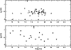 \begin{figure}
\par\includegraphics[width=8.8cm]{1793f4.eps} \end{figure}