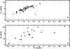 \begin{figure}
\par\includegraphics[angle=-90,width=8.8cm]{1793f5.eps} \end{figure}