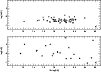 \begin{figure}
\par\includegraphics[width=8.8cm]{1793f6.eps} \end{figure}