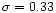 $\sigma=0.33$