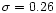 $\sigma= 0.26$