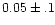 $0.05 \pm .1$