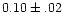$0.10\pm.02$