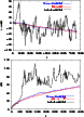 \begin{figure}
\includegraphics[angle=270,width=6.8cm,clip]{MS2137f11a.eps}\par\includegraphics[angle=270,width=6.8cm,clip]{MS2137f11b.eps}
\end{figure}
