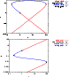 \begin{figure}
\includegraphics[width=6.8cm,clip]{MS2137f12a.eps}\par\includegraphics[width=6.8cm,clip]{MS2137f12br.eps}
\end{figure}