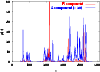 \begin{figure}
\includegraphics[width=8.8cm,clip]{MS2137f14.eps}
\end{figure}