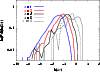\begin{figure}
\includegraphics[width=8.8cm,clip]{MS2137f1.eps}
\end{figure}