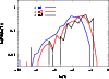 \begin{figure}
\par\includegraphics[width=8.8cm,clip]{MS2137f2.eps}
\end{figure}