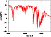 \begin{figure}
\includegraphics[width=8.8cm,clip]{MS2137f6.eps}
\end{figure}