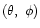 \( (\theta,~\phi ) \)