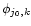 $\phi _{j_{0},k}$