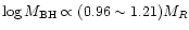 $\log M_{\rm BH} \propto (0.96 \sim 1.21) M_R$