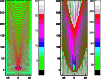 \begin{figure}
\par\includegraphics[width=8.8cm,clip]{MS2372f3.eps} \end{figure}