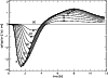\begin{figure}
\par\includegraphics[width=8.8cm,clip]{MS2372f5.eps} \end{figure}