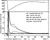 \begin{figure}
\par\includegraphics[width=8.8cm,clip]{MS2372f6.ps}\end{figure}