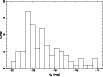 \begin{figure}
\par\includegraphics[angle=-90,width=9cm,clip]{MS2390f2.ps}\end{figure}