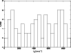 \begin{figure}
\par\includegraphics[angle=-90,width=9cm,clip]{MS2390f3.ps}\end{figure}
