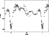 \begin{figure}
\par\includegraphics[angle=-90,width=8.8cm,clip]{MS2507f02.eps} \end{figure}