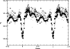 \begin{figure}
\par\includegraphics[angle=-90,width=8.8cm,clip]{MS2507f03.eps} \end{figure}
