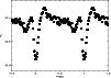 \begin{figure}
\par\includegraphics[angle=-90,width=8.8cm,clip]{MS2507f04.eps} \end{figure}