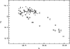 \begin{figure}
\par\includegraphics[angle=-90,width=8.8cm,clip]{MS2507f05.eps} \end{figure}
