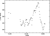 \begin{figure}
\par\includegraphics[angle=-90,width=8.8cm,clip]{MS2507f08.eps} \end{figure}