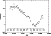 \begin{figure}
\par\includegraphics[angle=-90,width=8.8cm,clip]{MS2507f11.eps} \end{figure}