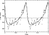 \begin{figure}
\par\includegraphics[angle=-90,width=8.8cm,clip]{MS2507f16.eps} \end{figure}