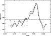 \begin{figure}
\par\includegraphics[angle=-90,width=8.8cm,clip]{MS2507f18.eps} \end{figure}