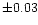 $\pm 0.03$