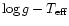 $\log g - T_{\rm eff}$