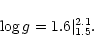 \begin{displaymath}\log g = 1.6\vert^{2.1}_{1.5}.
\end{displaymath}
