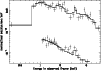 \begin{figure}
\par\includegraphics[angle=-90,width=8.8cm]{Ed151_f1.ps}\end{figure}