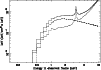\begin{figure}
\par\includegraphics[angle=-90,width=8.8cm]{Ed151_f2.ps}\end{figure}