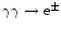$\gamma\gamma \to {\rm e}^{\pm}$