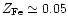 $Z_{\rm Fe} \simeq 0.05$