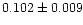 $0.102\pm 0.009$